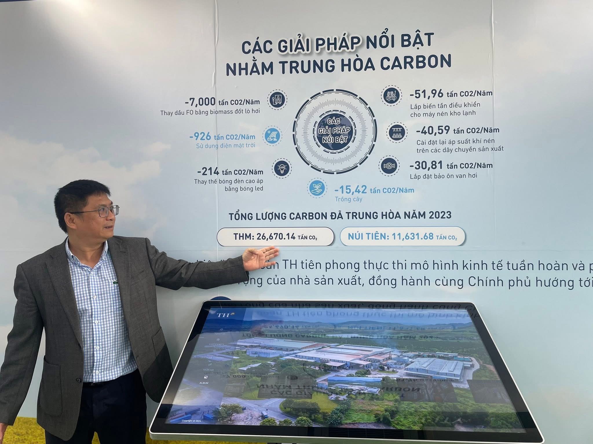 INTRACO tự hào là đơn vị cung cấp tư vấn trọn gói các giải pháp giảm phát thải carbon