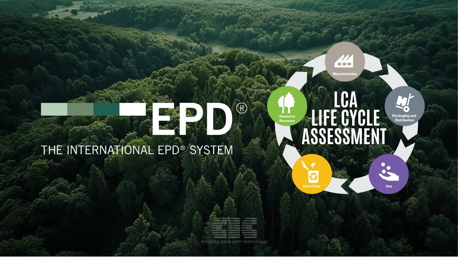 Tuyên bố sản phẩm môi trường (EPD)